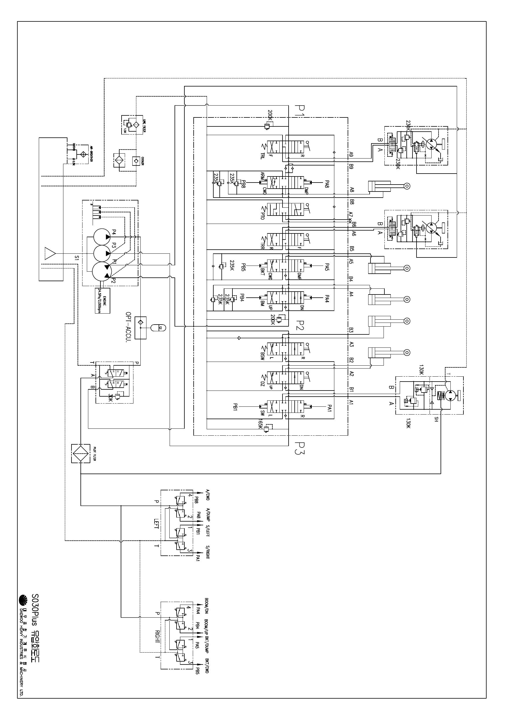 S030 PLUS Hydraulic Circuit Diagram Schematic Daewoo Doosan (2)